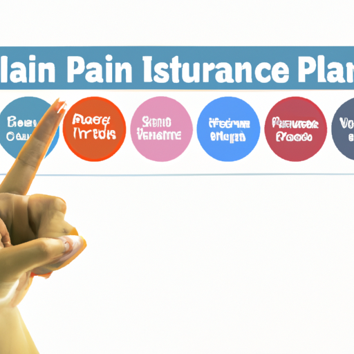 How to Choose the Best Health Insurance Plan for You
